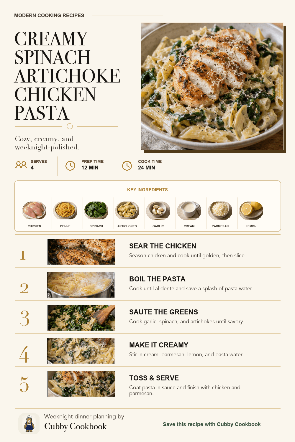 Creamy Spinach Artichoke Chicken Pasta