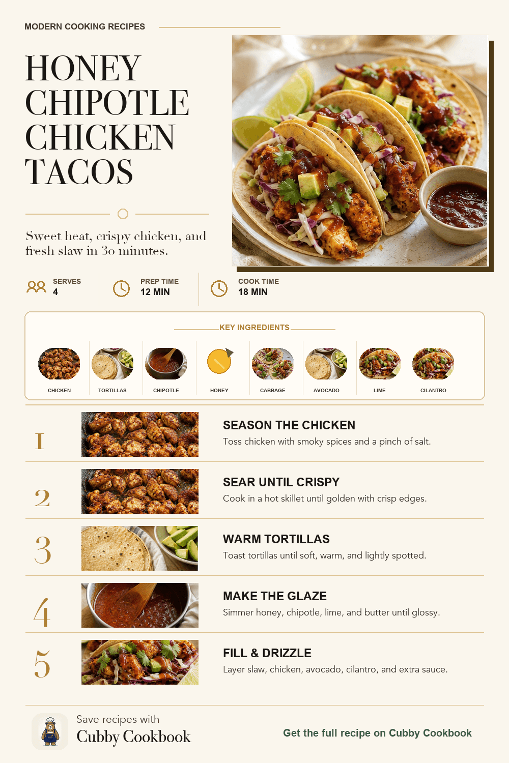 Crispy Honey Chipotle Chicken Tacos