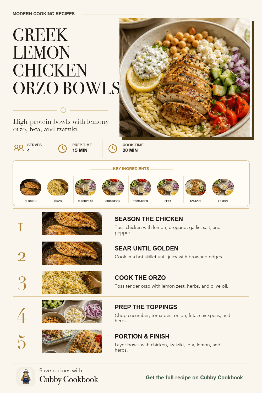 Greek Lemon Chicken Orzo Protein Bowls