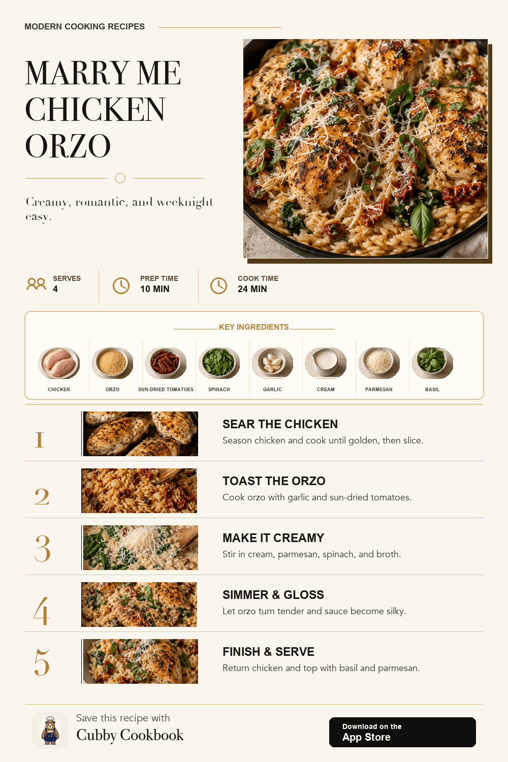 Marry Me Chicken Orzo