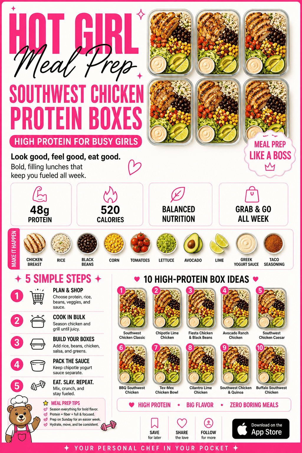 Southwest Chicken Protein Boxes